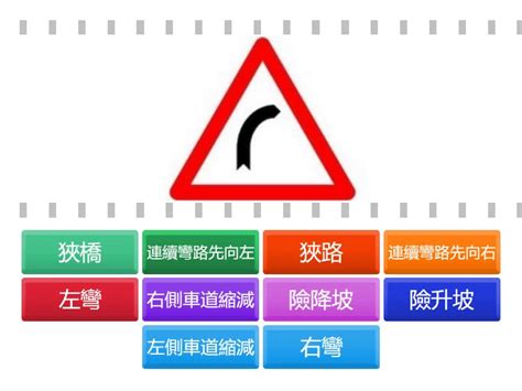 連續彎路先向右意思|【連續彎路先向右意思】桃園路險難測？教你一眼看懂「連續彎路。